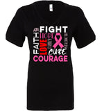 Breast Cancer Awareness Shirts - 2024